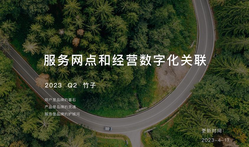 服务网点和经营数字化关联